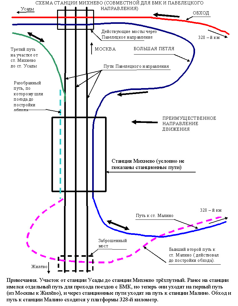 Станции электричек москва михнево. Станции железной дороги Павелецкого направления. Павелецкая железная дорога станции схема. Тра станции Михнево. Схема железнодорожных путей Павелецкое направление.